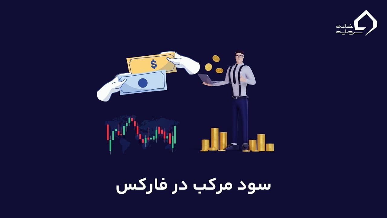 سود مرکب در فارکس چیست