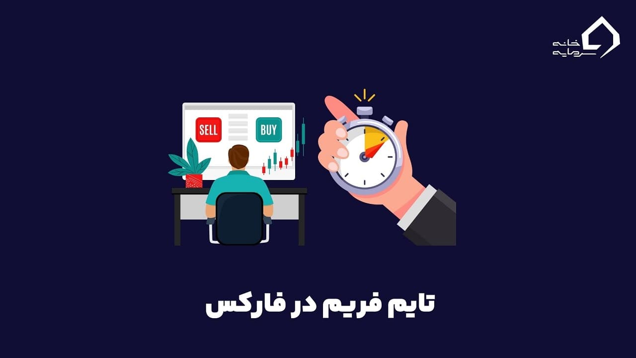 تایم فریم در فارکس چیست؟ راز موفقیت در معاملات با انتخاب هوشمندانه