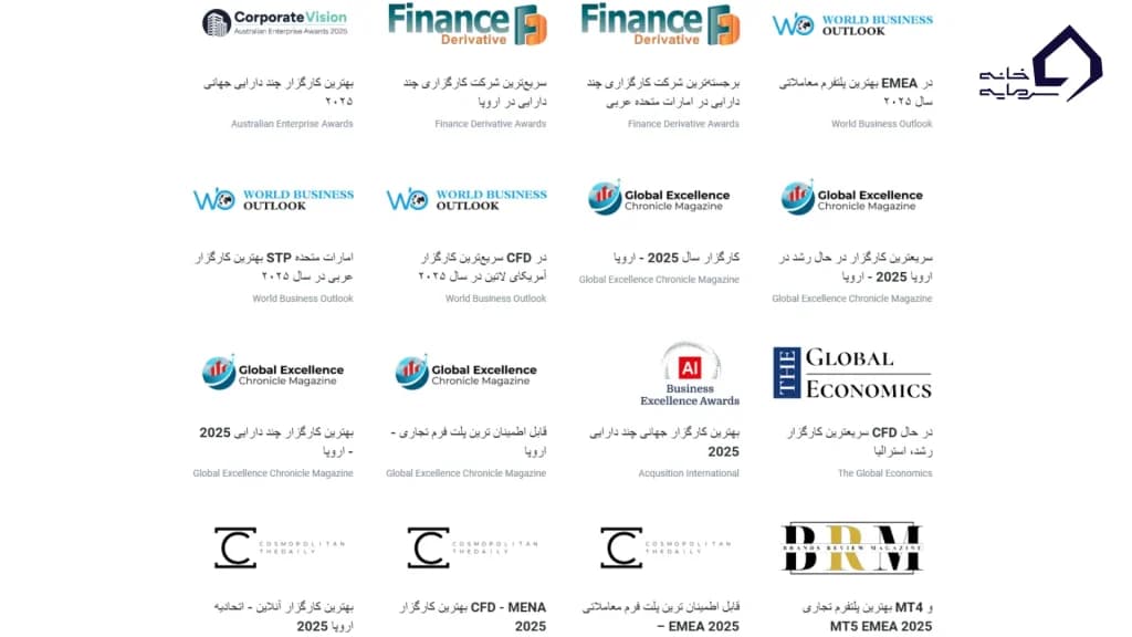 بخشی از جوایز بروکر vt markets