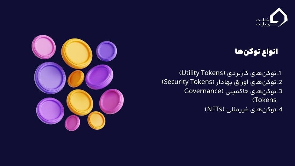 انواع ارز دیجیتال چیست؟