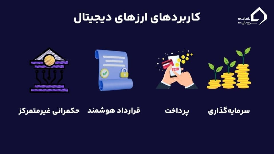 انواع ارز دیجیتال چیست؟