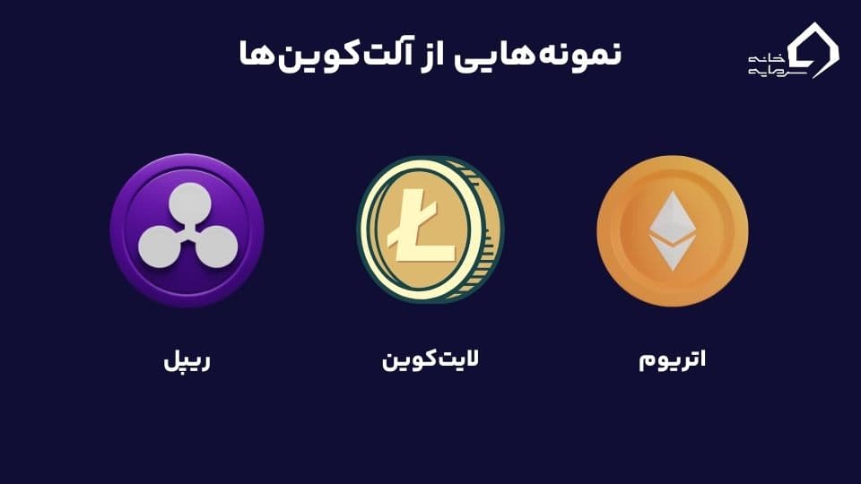 انواع ارز دیجیتال چیست؟