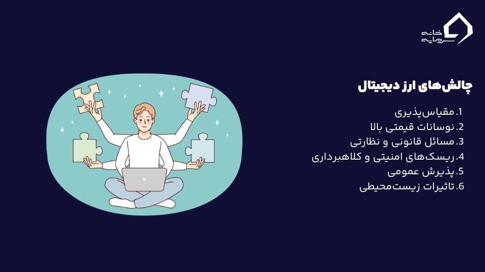 انواع ارز دیجیتال چیست؟