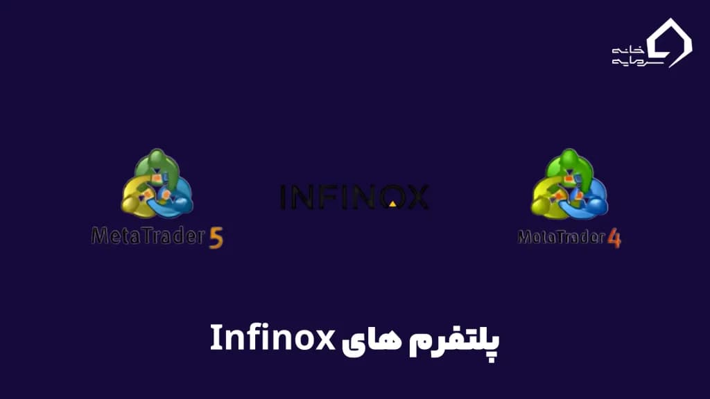 پلتفرم های Infinox