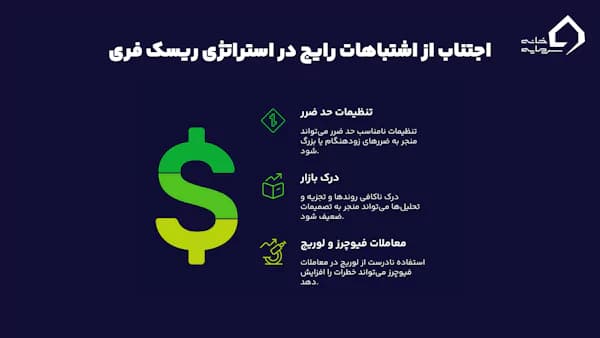 روش جلوگیری از اشتباهات در ریسک فری چیست؟