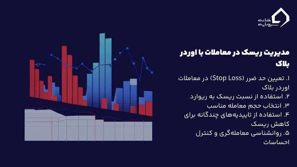 اوردر بلاک چیست؟