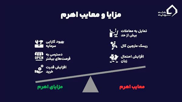 بررسی مزایا و معایب اهرم در معاملات و محاسبه سود فارکس با اهرم