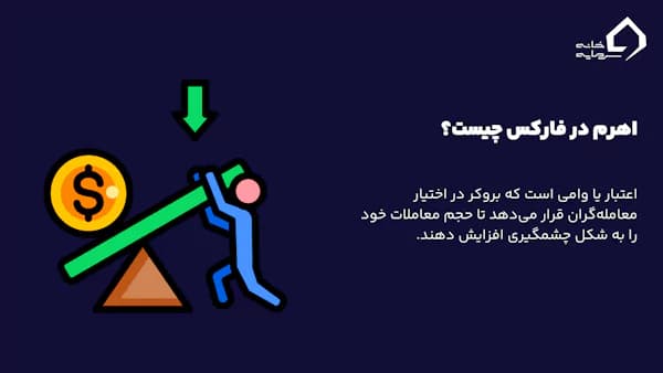 اهرم در فارکس چیست و چگونه بر محاسبه سود فارکس با اهرم تأثیر دارد؟