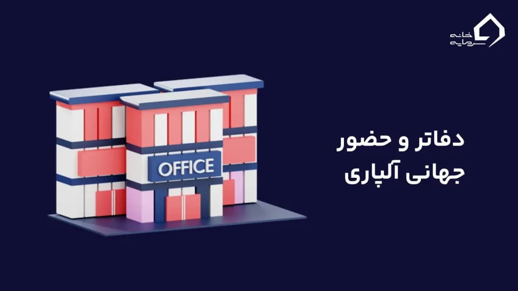 دفاتر و حضور جهانی آلپاری