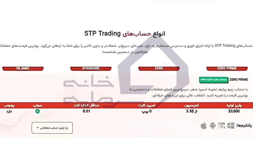stp-trading