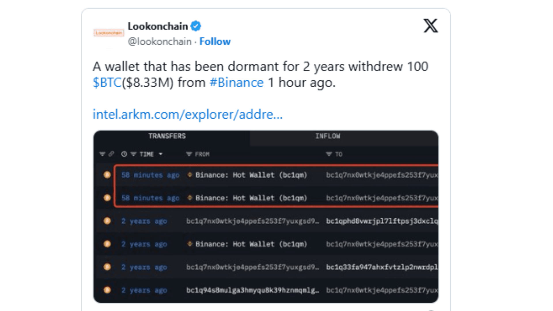 @lookonchain