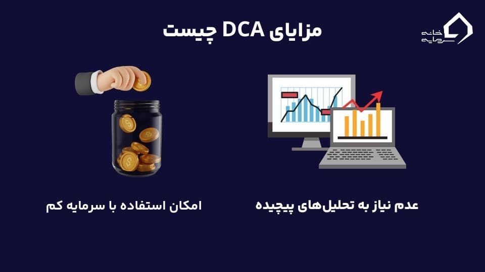 مزایای استراتژی DCA 