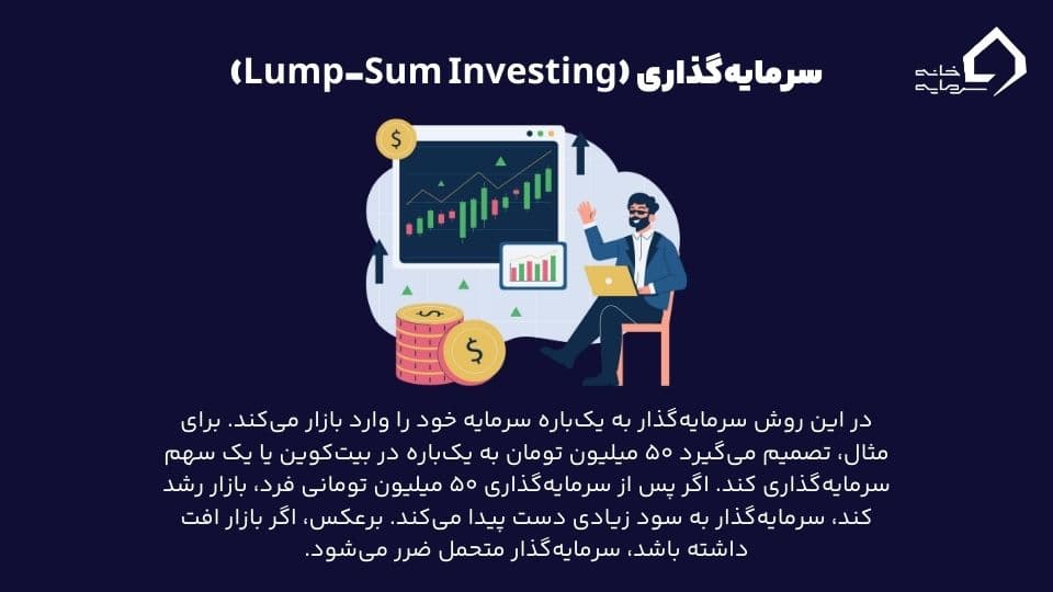 مقایسه دیگر استراتژی‌ها با DCA 