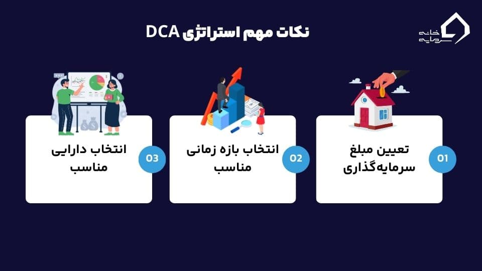 سایر نکات DCA 