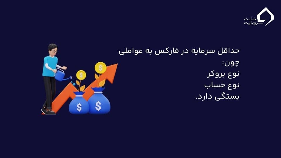 عوامل تاثیرگذار بر حداقل سرمایه در فارکس