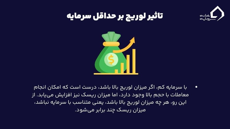 تاثیر لوریج بر حداقل سرمایه 