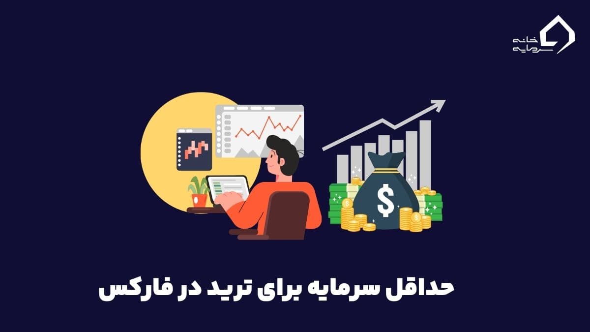 how-much-money-do-i-need-to-trade-in-forex