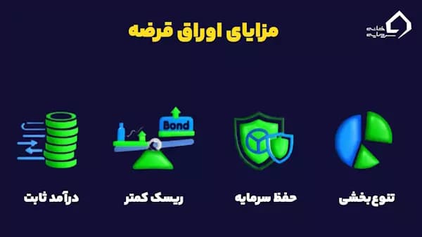 مزایای اوراق قرضه چیست؟