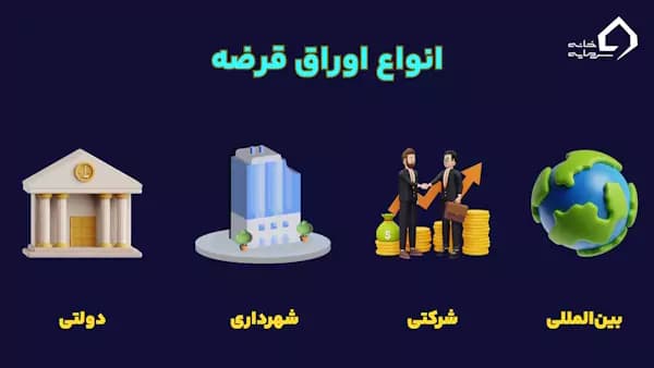 انواع ناشر اوراق قرضه چیست؟