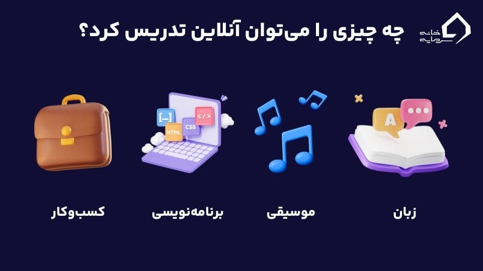 درآمد دلاری