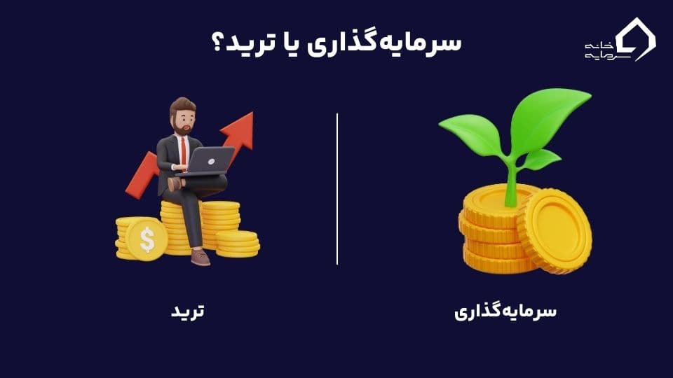 درآمد دلاری
