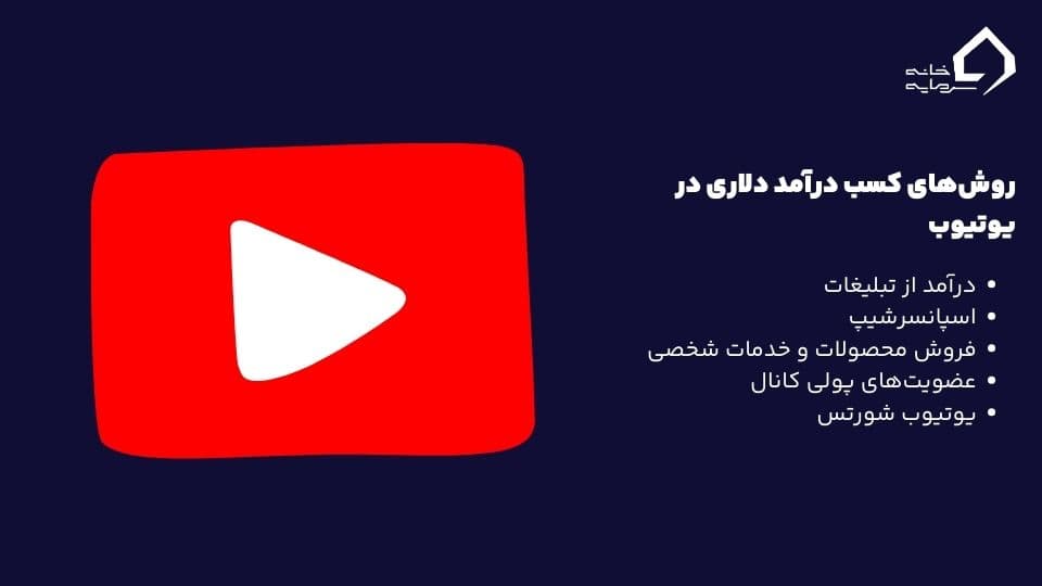 درآمد دلاری