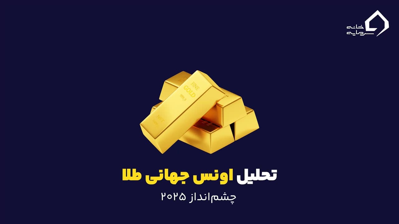 gold-analysis-2025