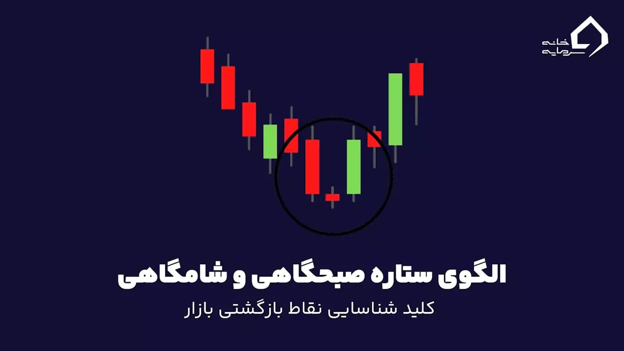 الگوی کندل ستاره صبحگاهی و شامگاهی