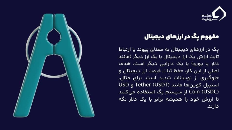 پگ (peg) یا وابستگی قیمت چیست؟ 