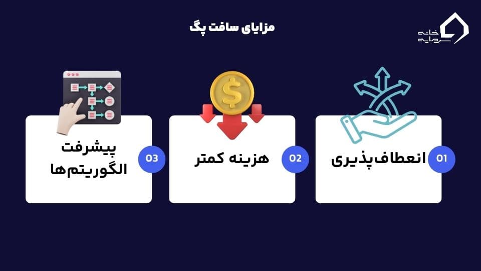 پگ (peg) یا وابستگی قیمت چیست؟ 