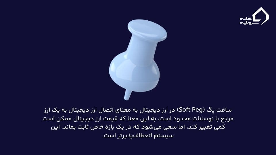 پگ (peg) یا وابستگی قیمت چیست؟ 