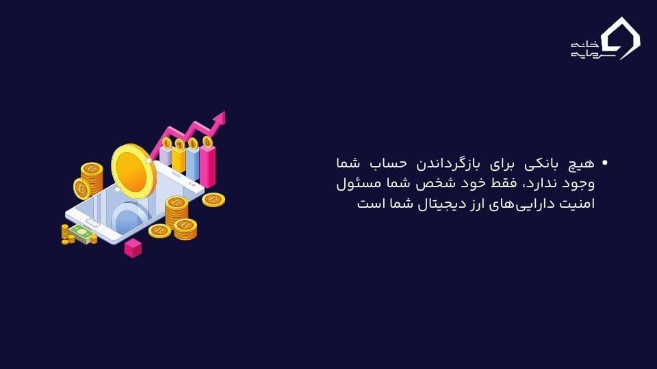 عبارت بازیابی چیست؟