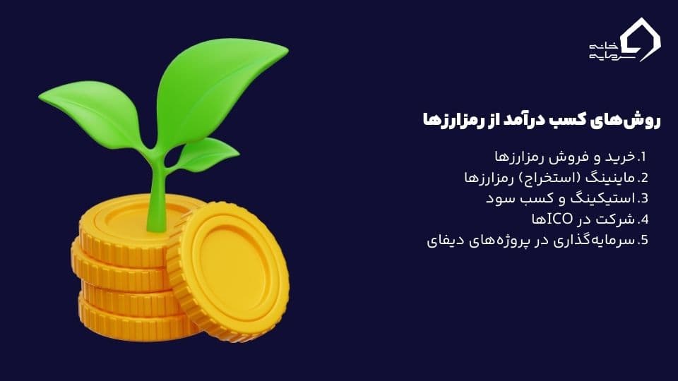 رمزارز چیست