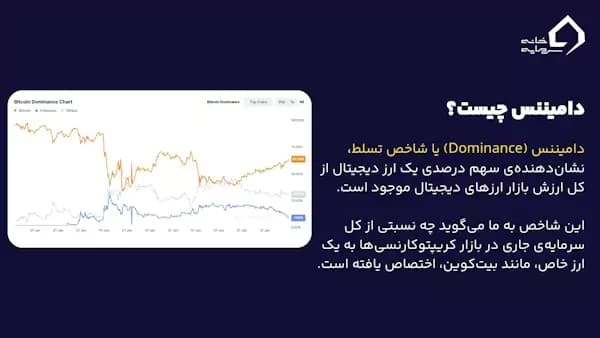دامیننس چیست؟