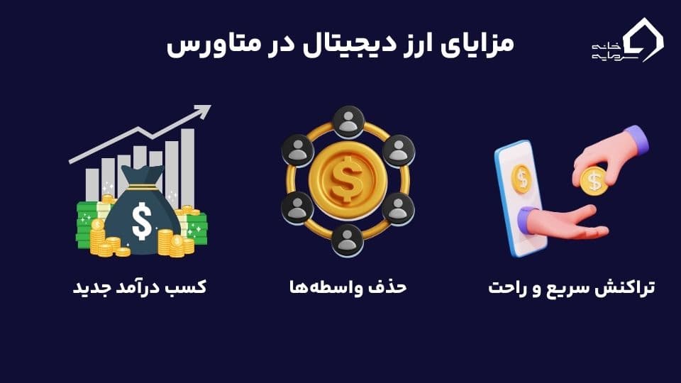 متاورس چیست؟