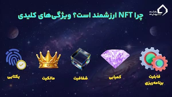NFT چیست؟ و چرا nft ارزشمند است. 