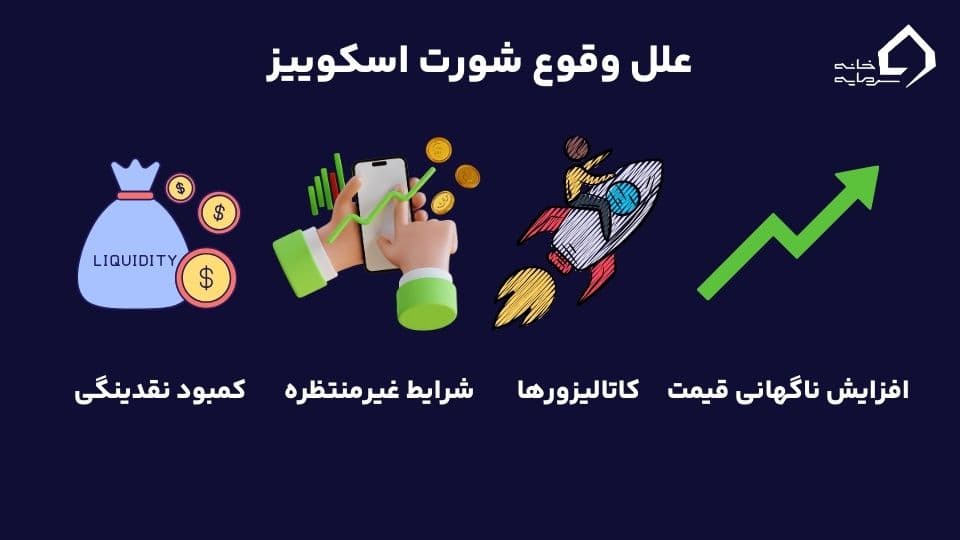 شورت اسکوییز چیست