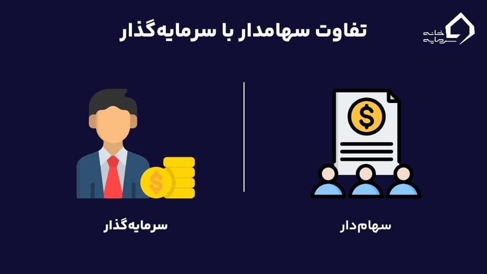 سهامدار کیست