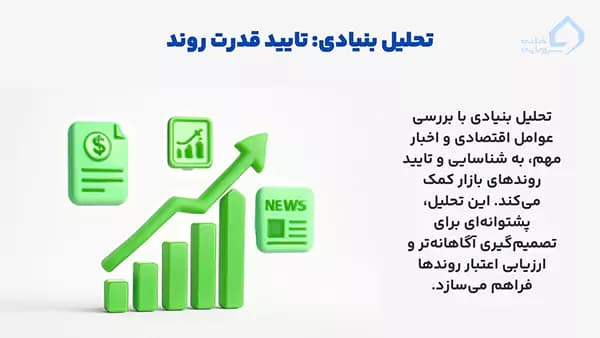 تحلیل بنیادی بازار روند دار