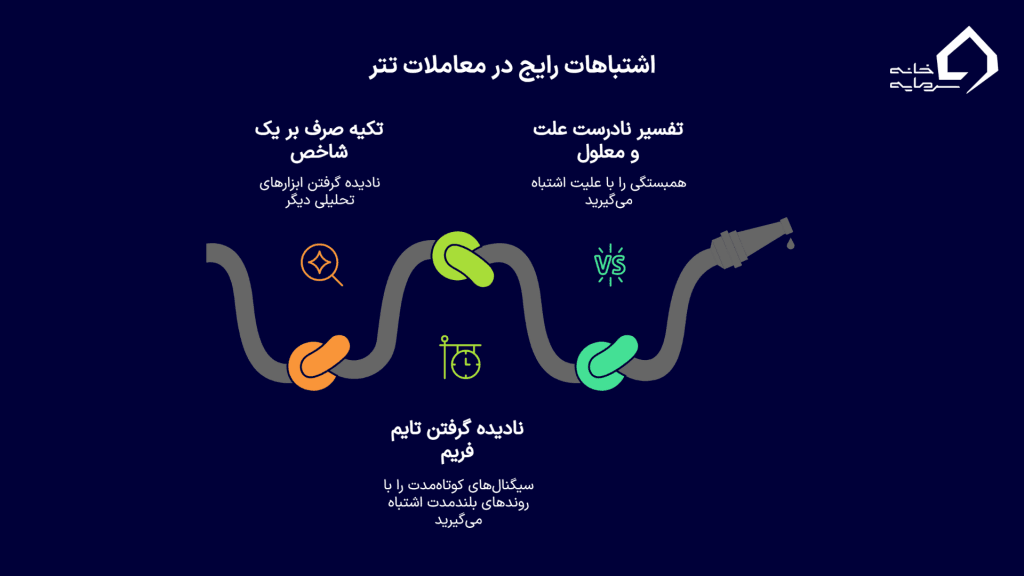 ۳ اشتباه رایج که باید از آن‌ها دوری کنید