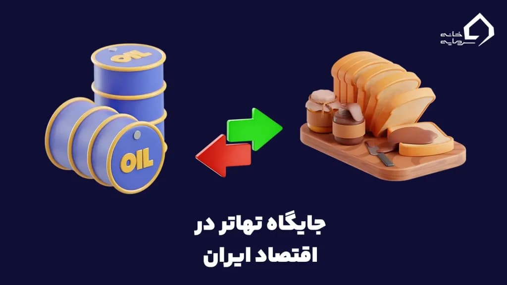 جایگاه تهاتر در اقتصاد ایران