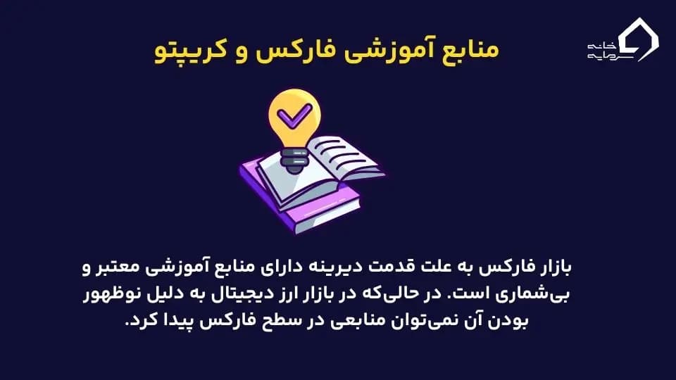 منابع آموزشی فارکس و کریپتو 