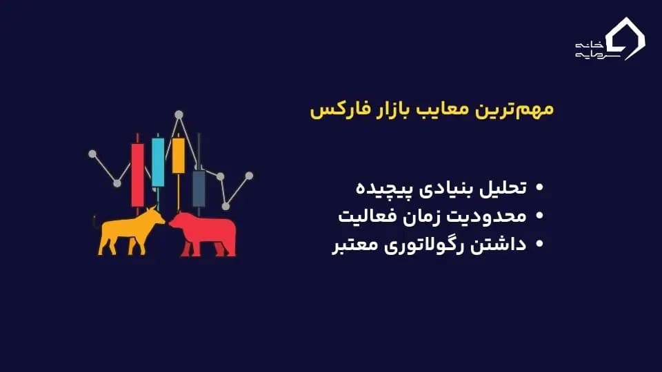 معایب بازار فارکس