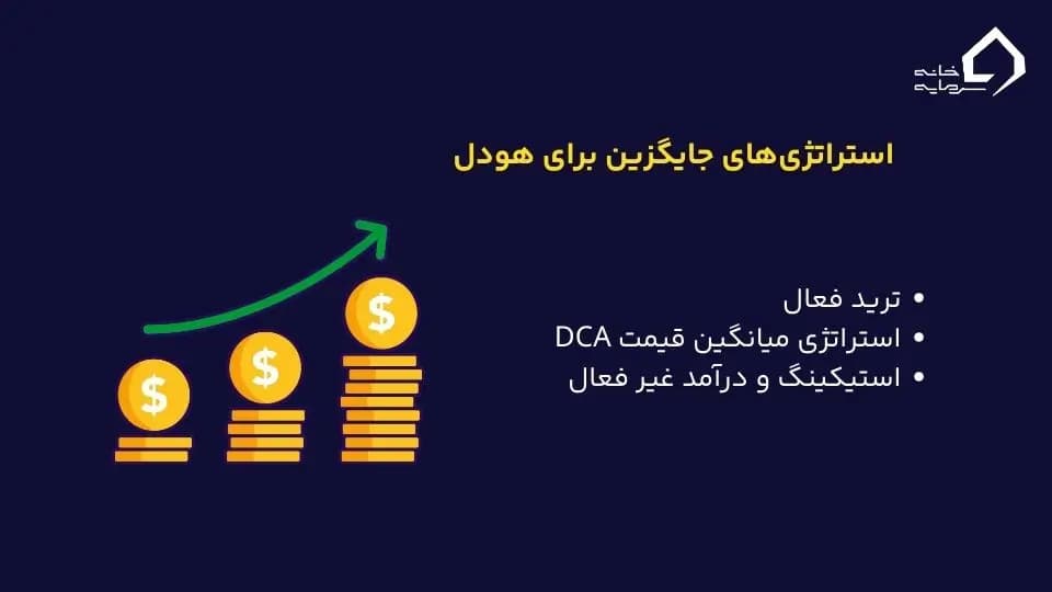 استراتژی جایگزین هودل کردن