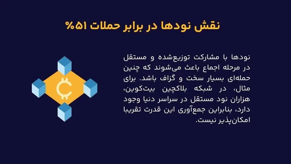 نقش نود یا گره در برابر حملات ۵۱٪