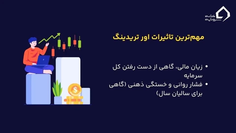 نتایج اور ترید
