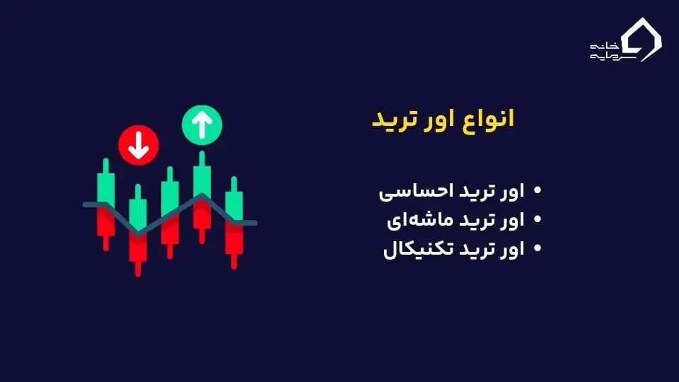 انواع اور ترید