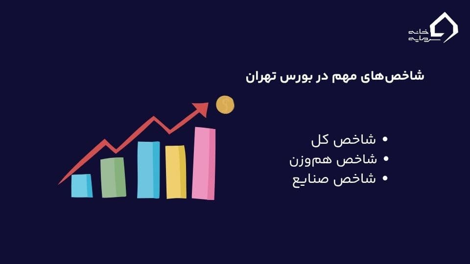 معیارهای ارزیابی در بورس تهران 