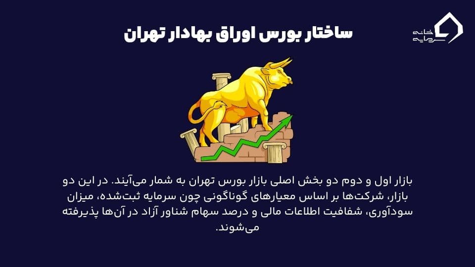ساختار بورس تهران 
