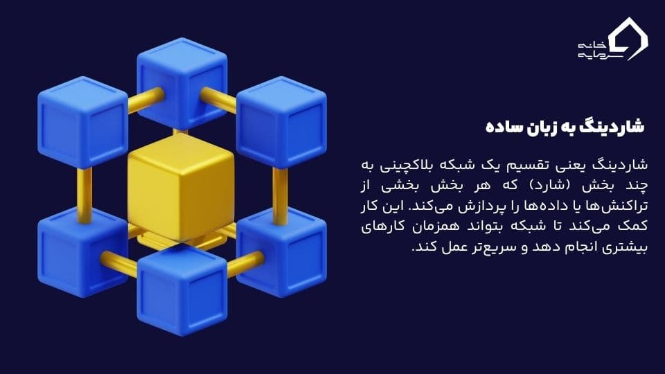 what is fragment